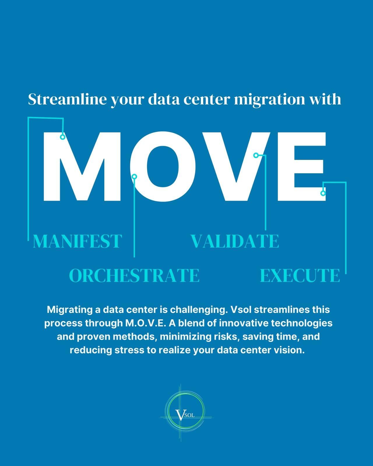 Vsol MOVE Framework and data center process